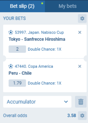 Soccer Predictions Soccer Predictions